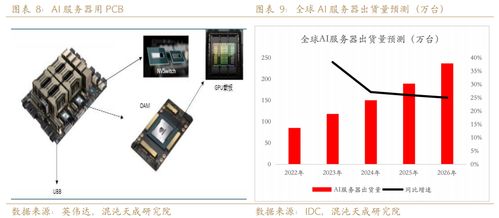 錫產(chǎn)業(yè)新局 供需雙增下的缺口博弈與數(shù)據(jù)處理存儲服務的角色